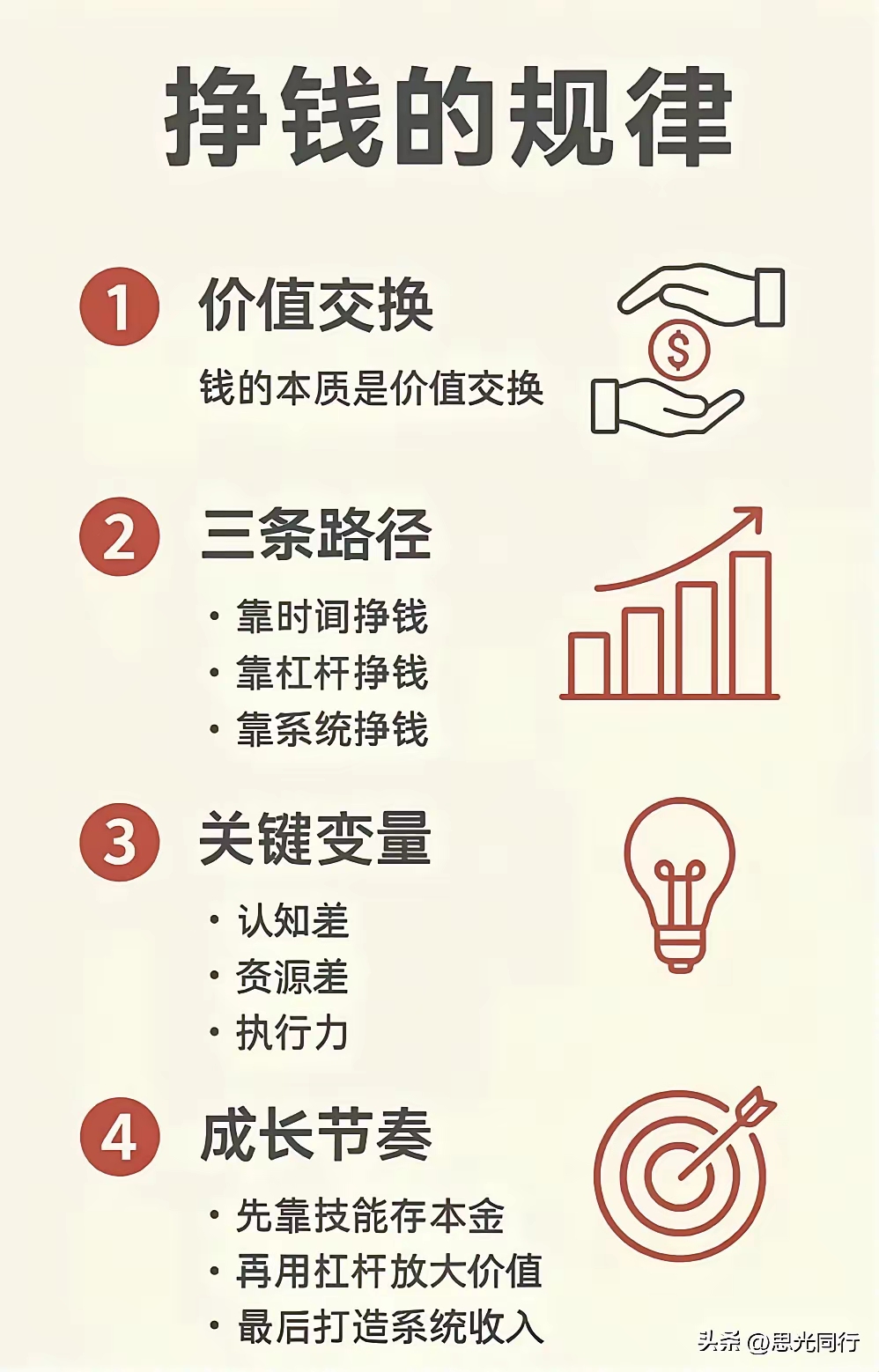 资本效率提升路径(资本效率提升路径有哪些)东莞市