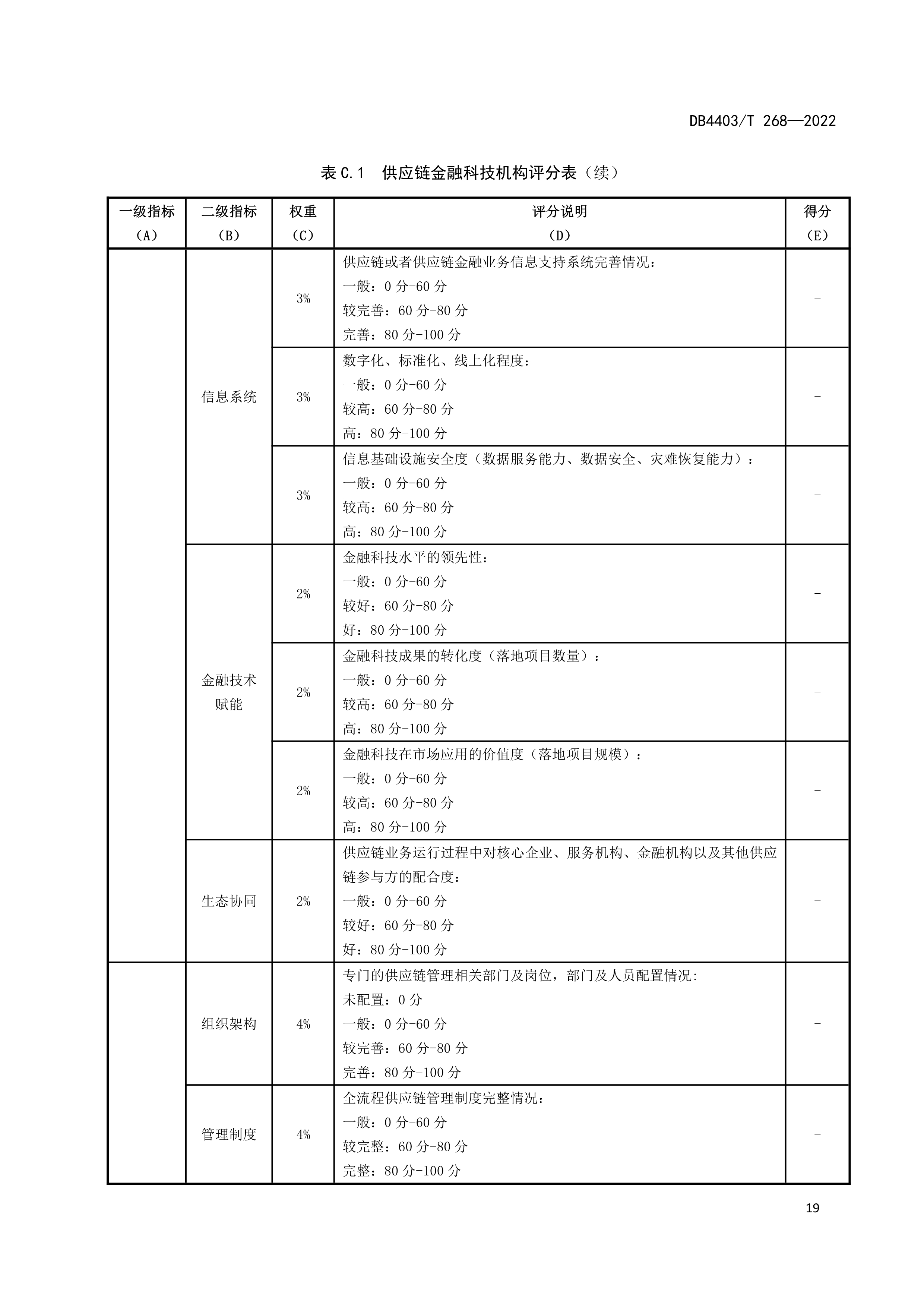 市场法评估选取(市场法评估选取样本要求)东莞市