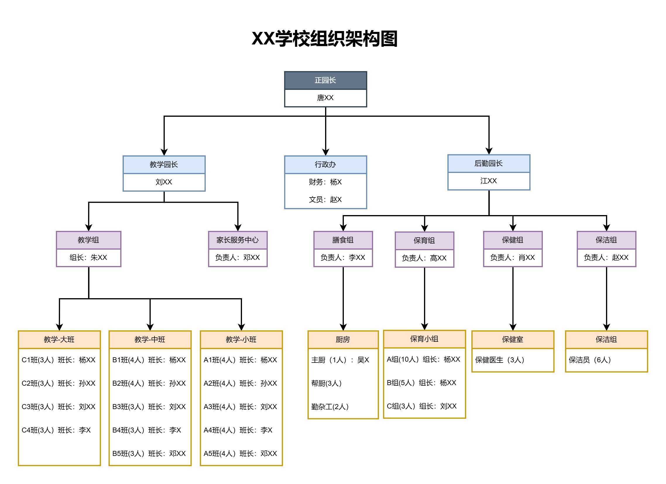 组织变革实施路径(组织变革实施的步骤有哪些)东莞市