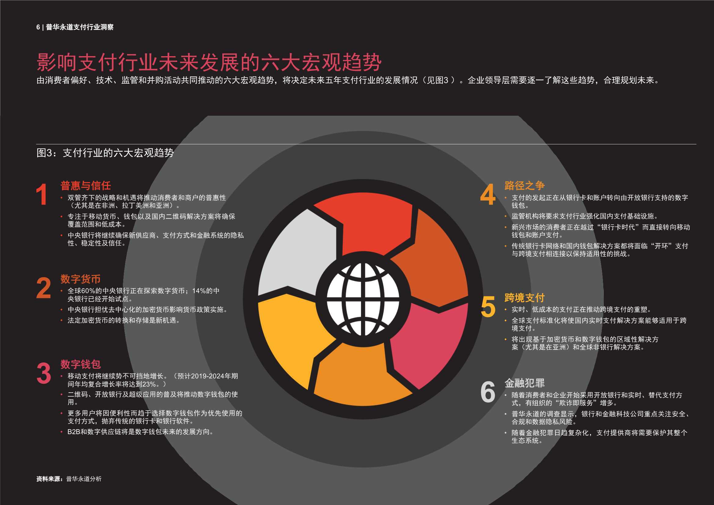 行业洞察诊断评估(行业洞察诊断评估报告)东莞市